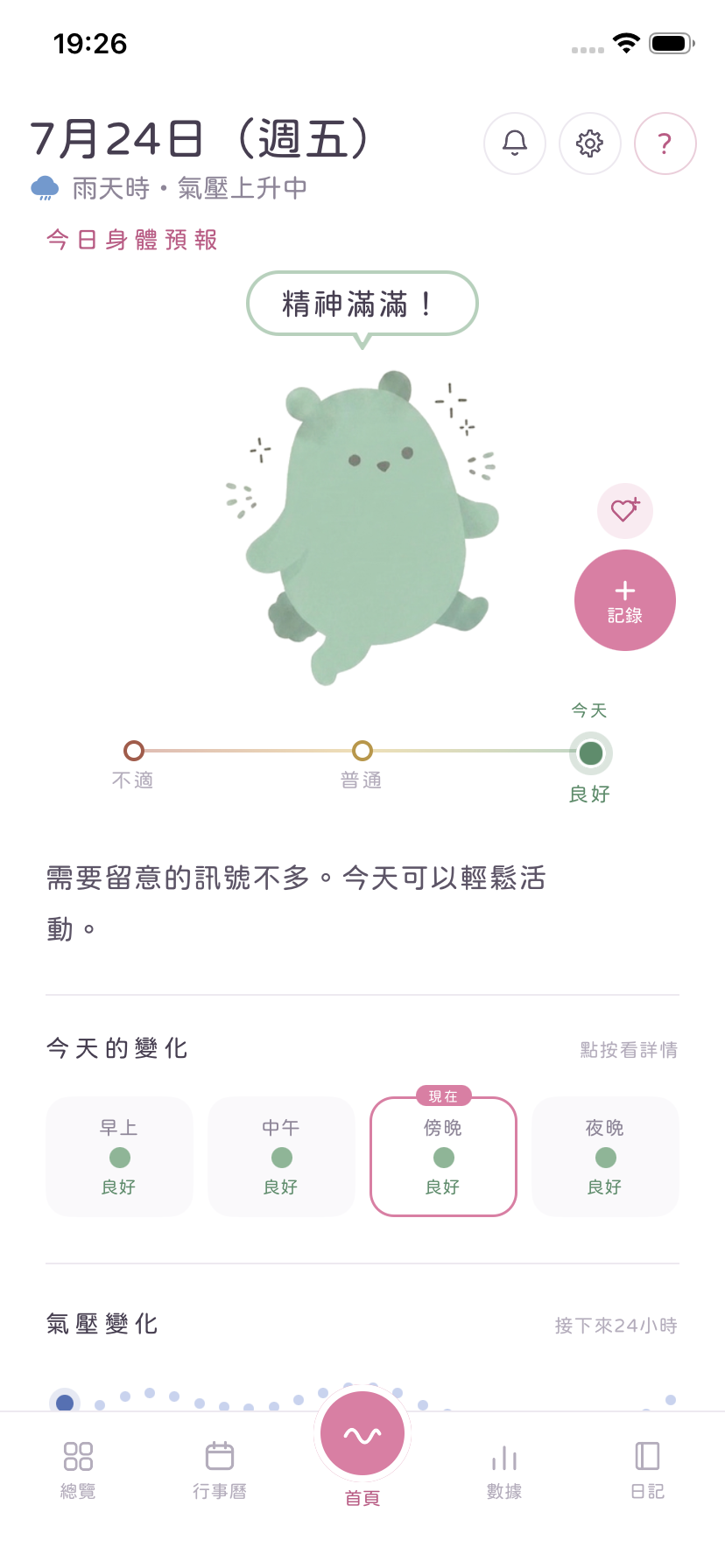 首頁畫面
